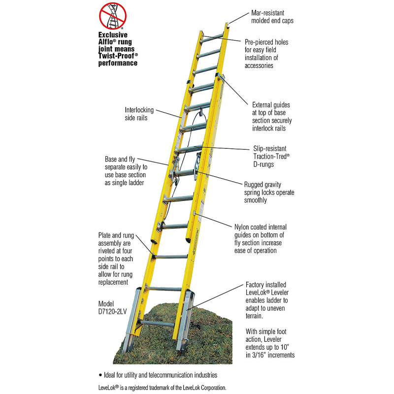 D7124-2LV Werner Co. 24' Type IAA Fiberglass D-Rung Leveling